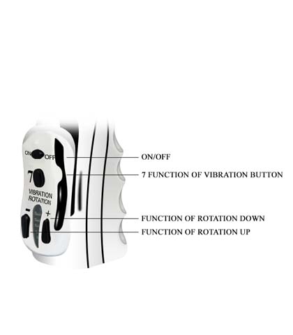Rotirajuci zeka vibrator