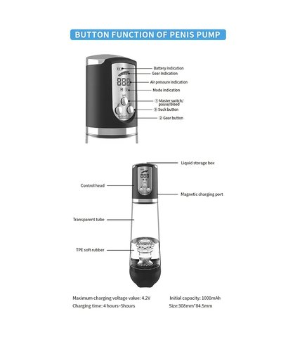 Automatska pumpa za penis luxury pump