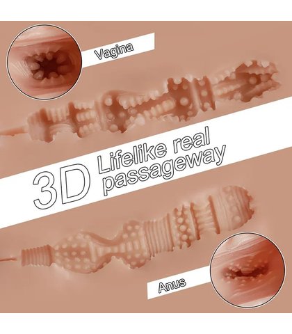Tracy veštačka vagina sa vibracijom